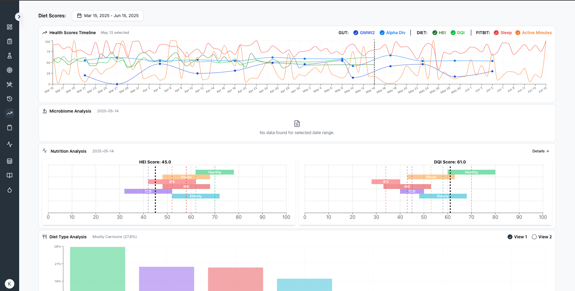 Vitals Viewer screenshot 1